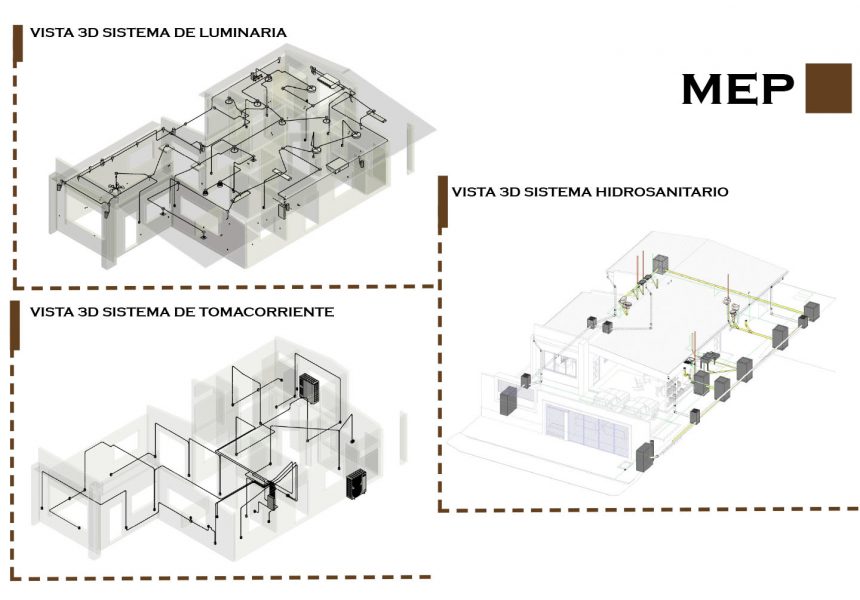 03_MEP AH