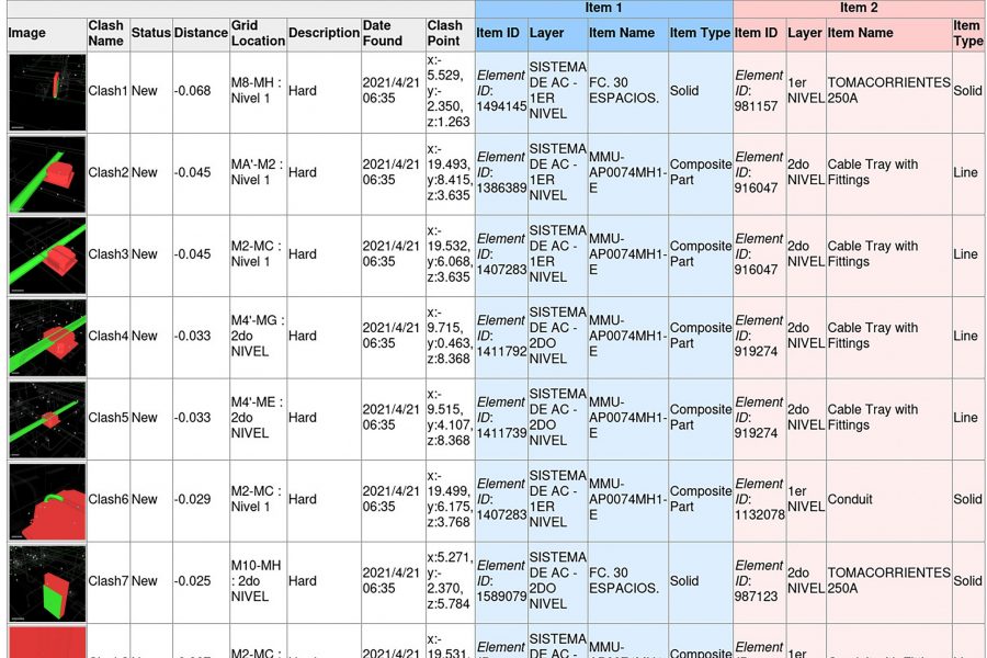 Mondo_Deteccion_Interferencia_BIM_4